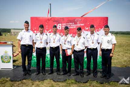 20240710_szolnok_ejtoernyos_vb_eredmény_KG001